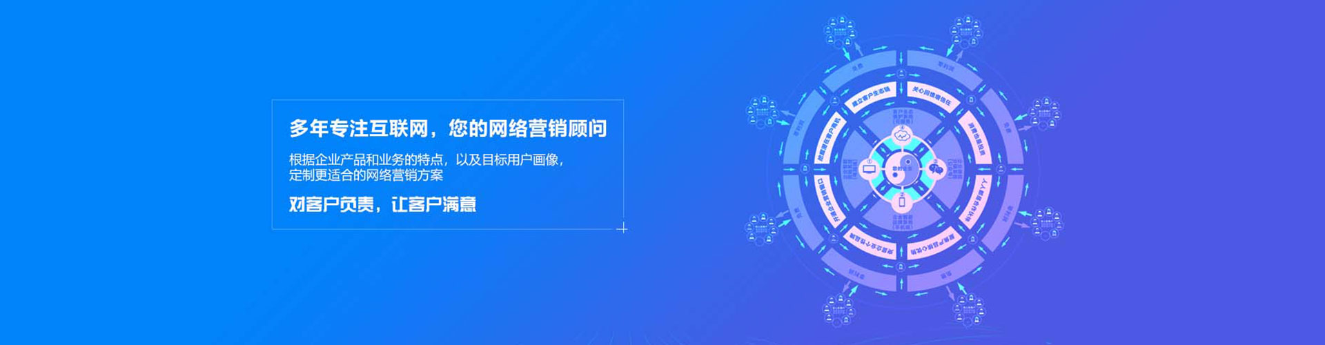 龙口竞价推广
